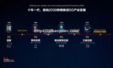 壹号娱乐-数据显示，5G网络在2020年迎来爆发式增长