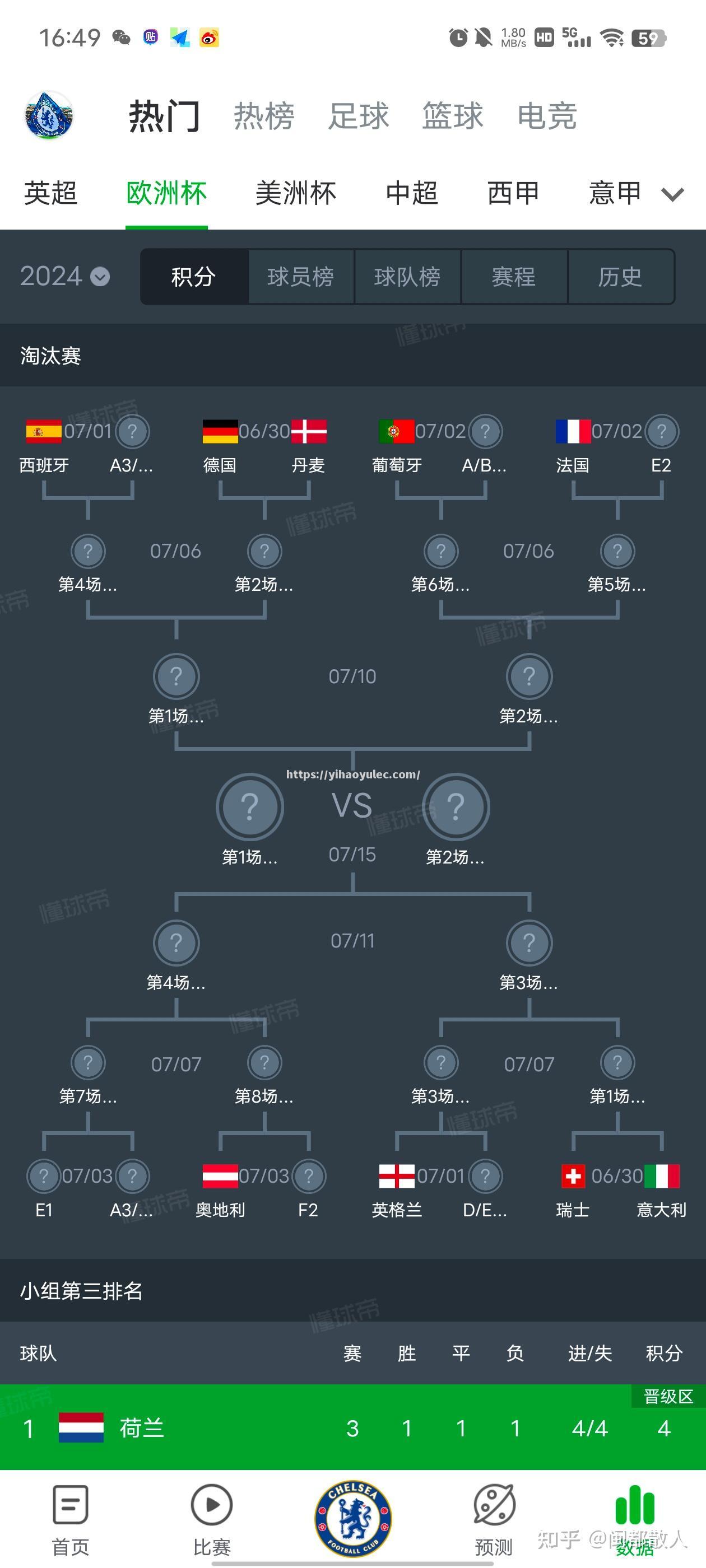 欧洲杯资格赛决战，各国实力碰撞，备受瞩目